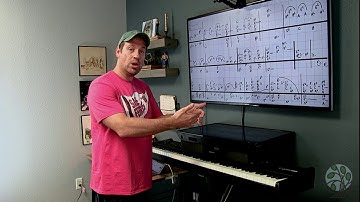 Learn to Play Piano Blues Without Reading Music Lesson Tutorial