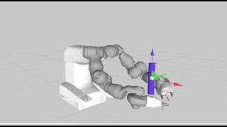 Celebrity YuMi range of motion - self and and world collision avoidance Wealth
