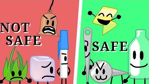 TPOT WTW Elimination Order (As of episode 33) (READ DESC)