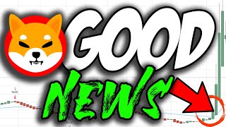 SHIBA INU COIN News Today ? HERES WHATS NEXT *GOOD*