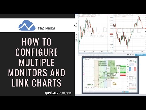   TradingView How To Configure Multiple Monitors And Link Charts