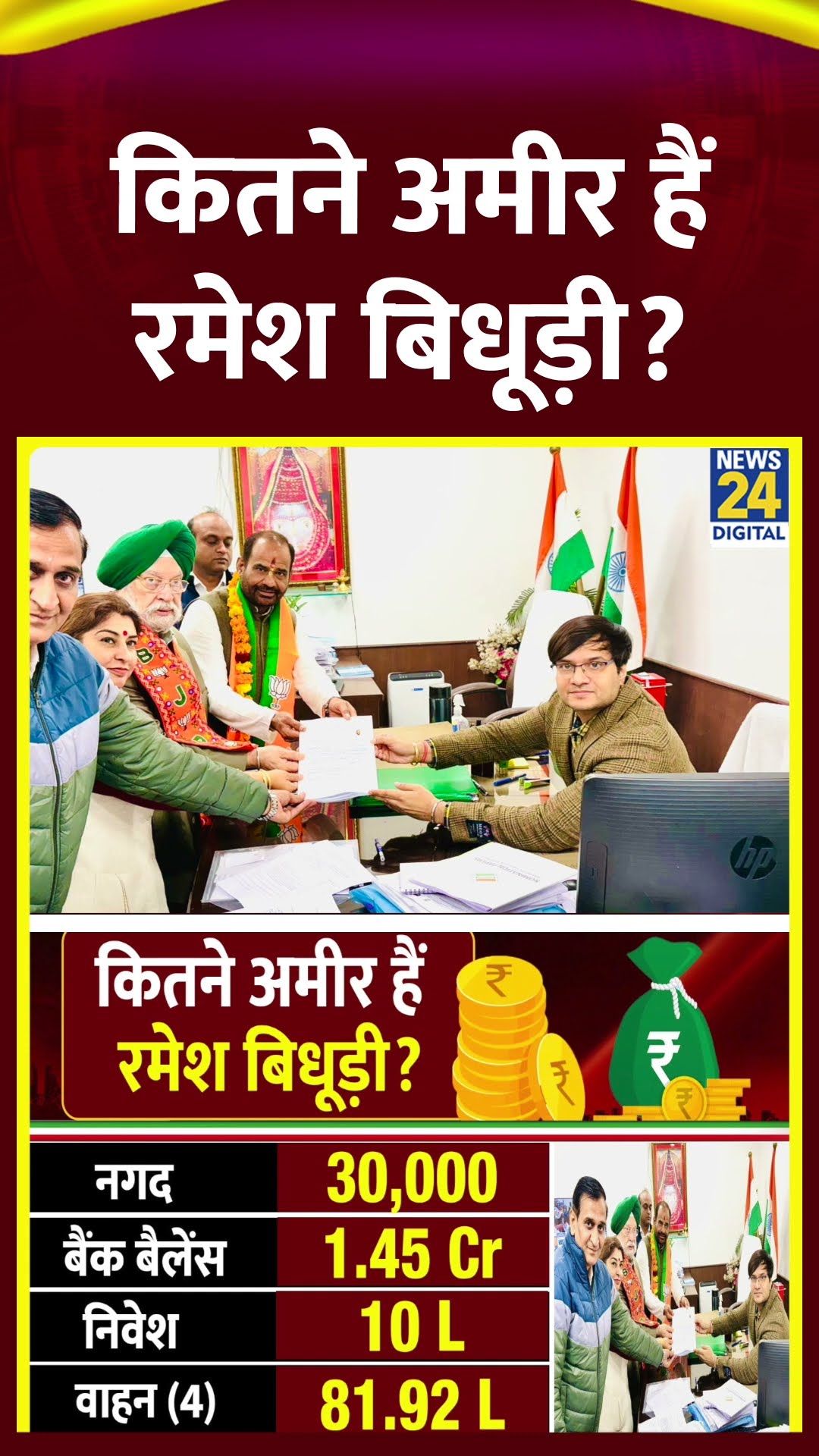 कितनी संपत्ति के मालिक हैं Ramesh Bidhuri? BJP के टिकट पर लड़ेंगे चुनाव