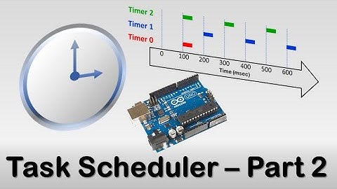 #76 Task Scheduler - Part 2