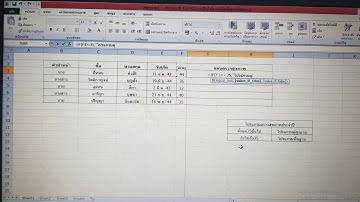 การใช้สูตรIF ง่ายๆในโปรเเกรมExcel