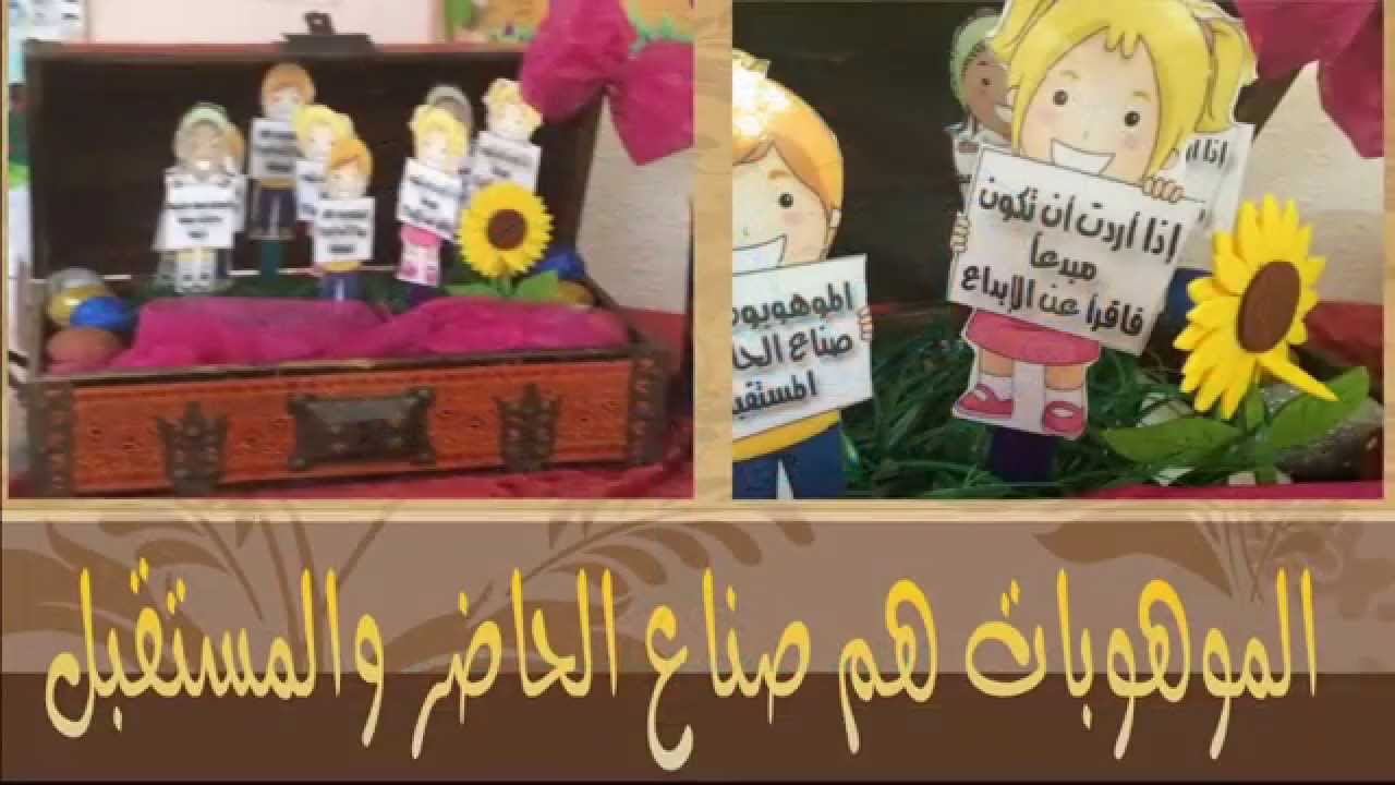 اسبوع الموهبة في الإبتدائية 37 بجدة  1436