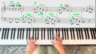 Practice Tempo - Sonatina in F Major attr. to Beethoven (RCM Level 5 List B 2022 Celebration Series)