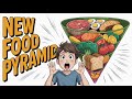 New Food Pyramid 2026, Healthy Eating Habits For Kids