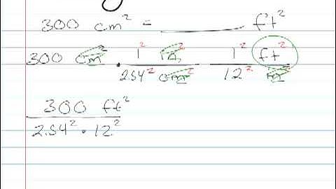 Converting Square Units