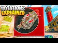 Successful ROTATIONS Will Help You *WIN GAMES* on Rebirth Island!