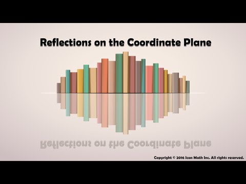 Reflections on the Coordinate Plane