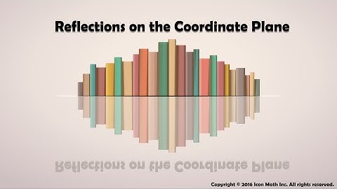Reflections on the Coordinate Plane