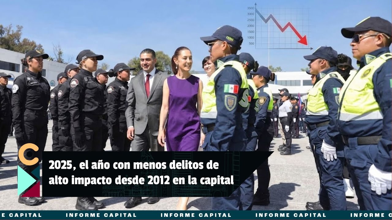 2025, el año con menos delitos de alto impacto desde 2012 en Ciudad de México I Informe Capital