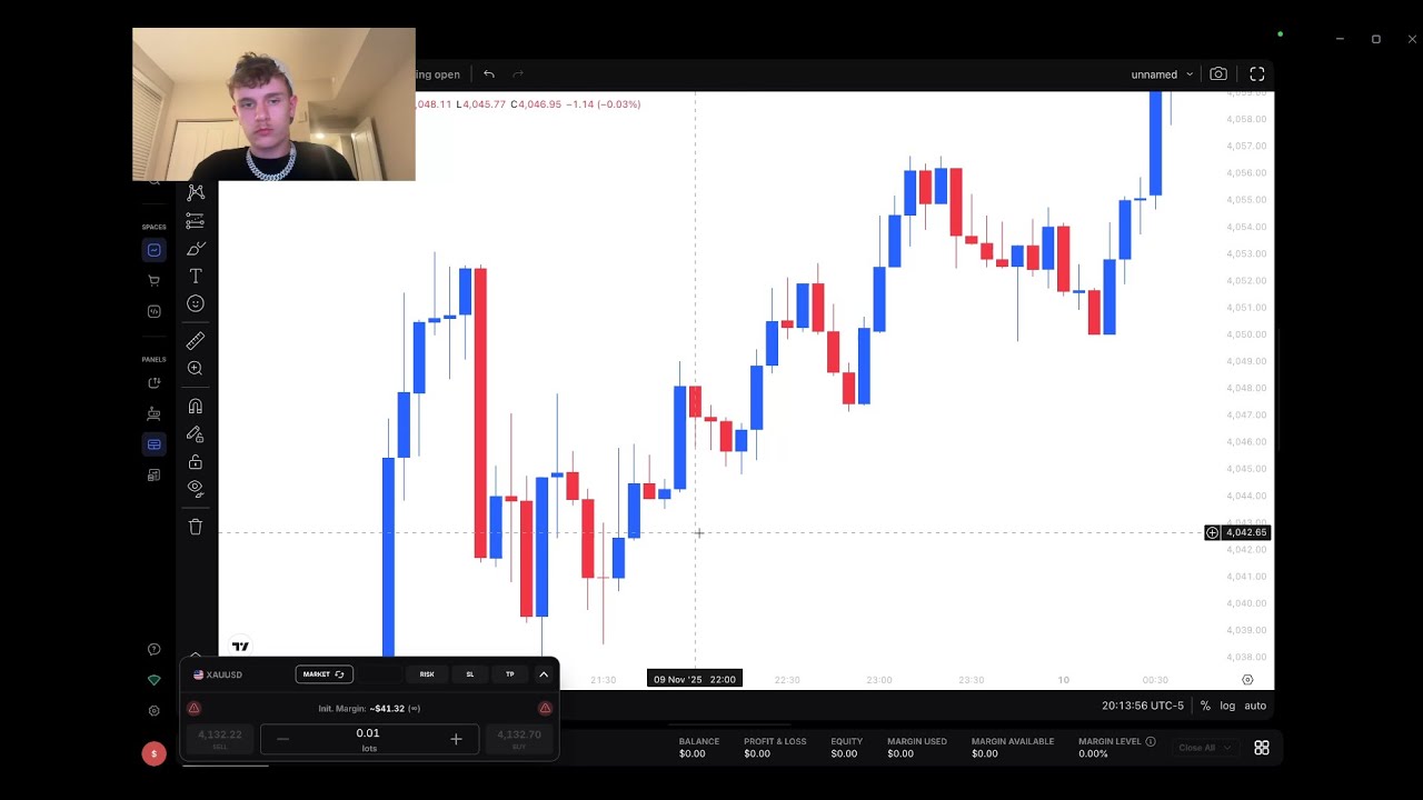 Lesson 4 : Price Corrections