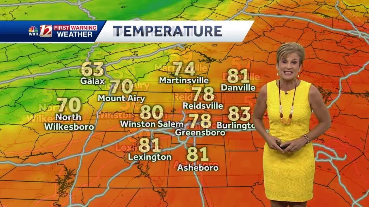 WATCH: Spotty showers expected, but a sunny weekend ahead - YouTube