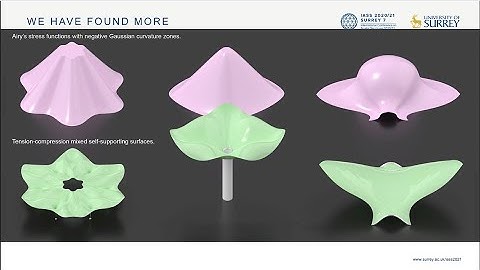 A note on tension-compression mixed membrane shell form-finding