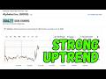 ALPHABET STOCK : STRONG UPTREND | GOOG STOCK
