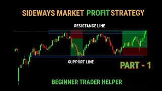 PROFIT STRATEGY IN SIDEWAYS MARKET #tradingview | Stock | Market | crypto | Trading | #shorts