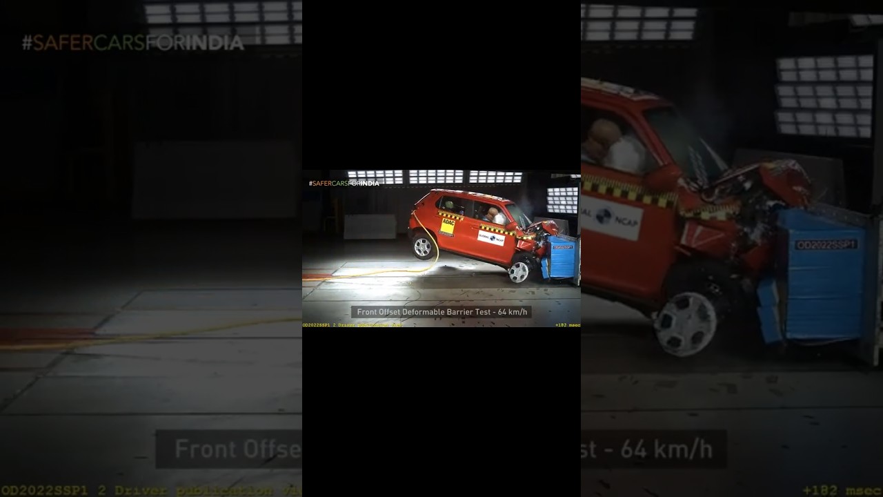 S-Presso Unsafe Car of India | NCAP Safety Rating | 1Star