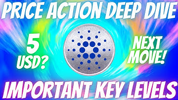Cardano ADA - Price Action Deep Dive - Technical Analysis Today & Price Predictions