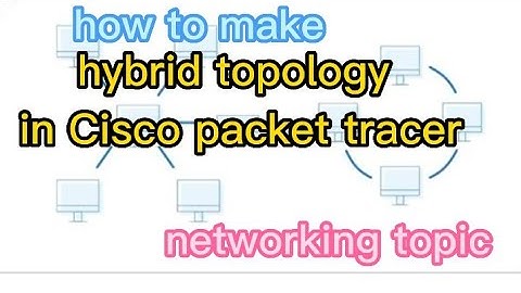 Hybrid topology in cisco packet tracer and also shown ip address