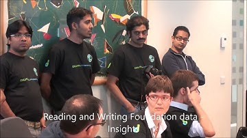 Aftermovie DataMinds Analytic-a-thon 26&27 september 2015