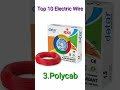 Top 10 Electric Wire Company Top 10 Electric Wire Company