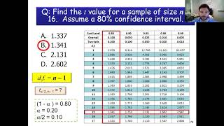 Interval Estimation III Wealth
