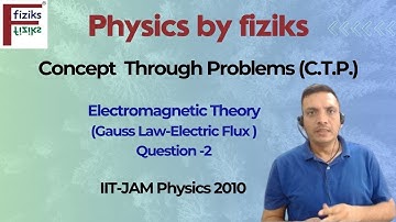 Concept Through Problems (C.T.P.) - EMT (Gauss Law-Electric Flux) Question-2  IIT-JAM Physics 2010