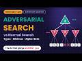 Adversarial Search vs Normal Search | Types, Minimax & Alpha-Beta | IGNOU MCS-224