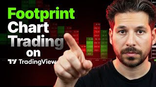 How To Set Up Footprint Charts On TradingView.. Full Guide & Tutorial