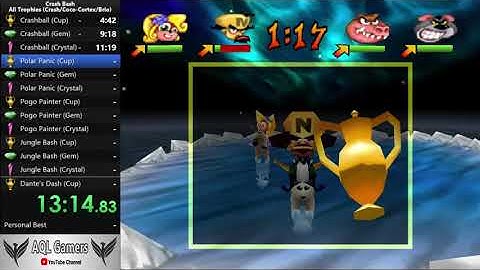 🔴[Speedrun All Trophies] Crash Bash 2 Players with Coco and Cortex - 4:36:04 (Coco and Cortex WR)