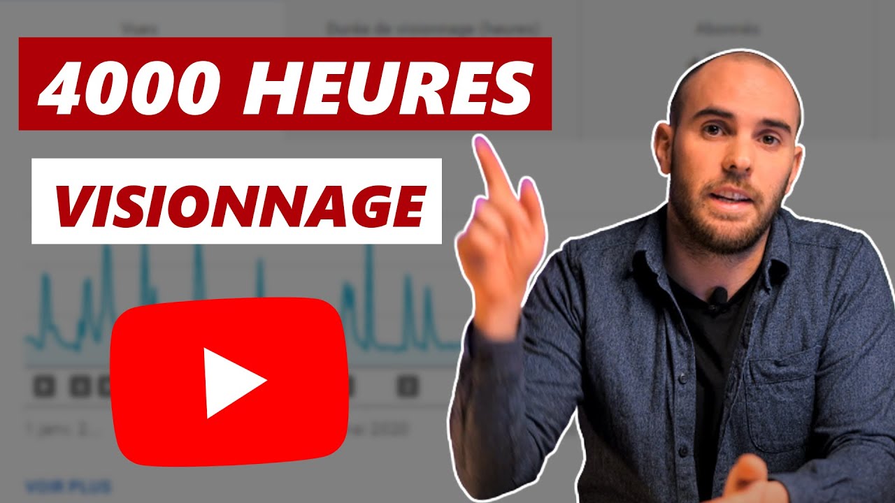 Comment Avoir les 4000 Heures de Visionnage ? Monétisation Youtube