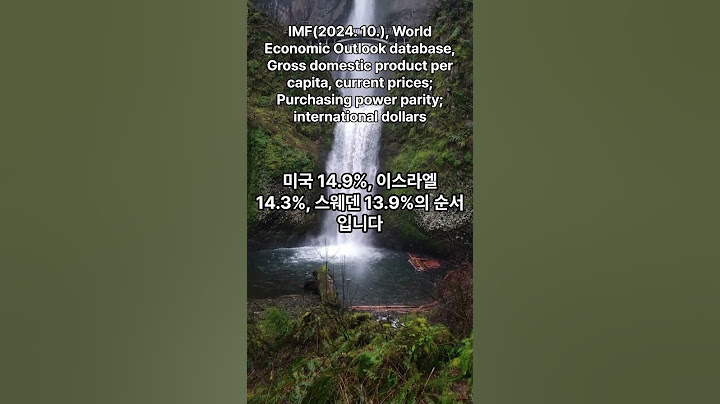 5년 후 2029년 선진국들의 1인당 GDP! 크게 증가할 나라는? 적게 증가할 나라는?
