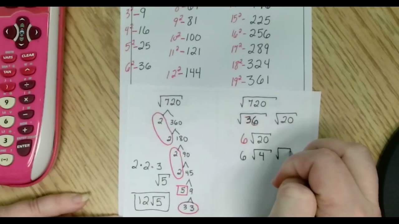 Simplifying Square Roots