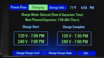 GraffGuru- Volt Charging Basics
