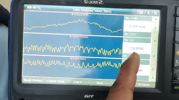 Diagnose and Fix Rough Car Idle - Main Causes For Shaking / Vibrating While at a Stop | WagonR