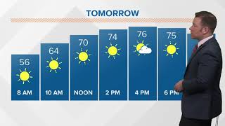 Morning weather forecast 5-3-2018