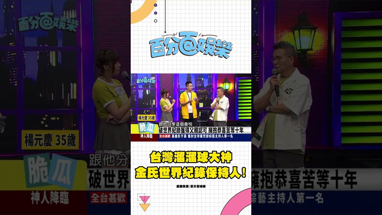 溜溜球金氏世界紀錄保持人是台灣人!【百分百娛樂 精華】 縮圖