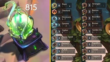 *World Record* I got 20 Traits Active !⭐⭐⭐ | TFT  Cyber City