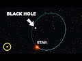 Most massive stellar black hole in our galaxy found