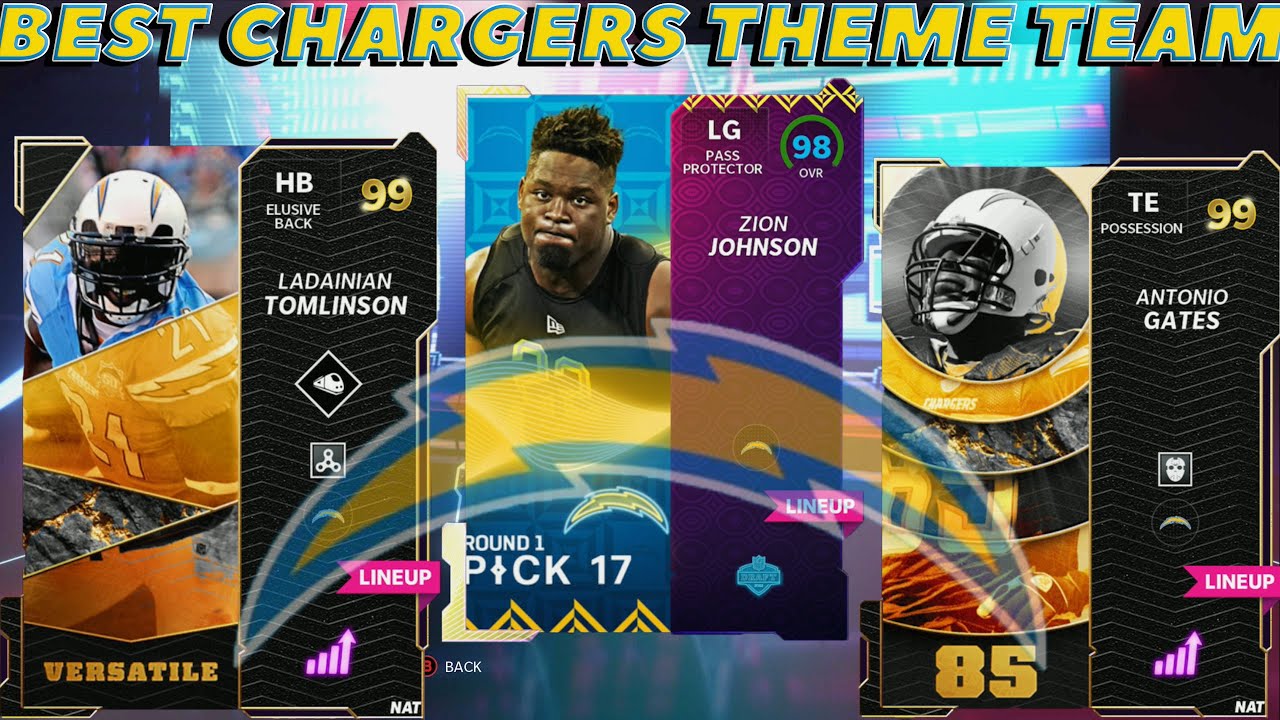 ZION JOHNSON JOINS THE SQUAD! BEST CHARGERS THEME TEAM IN MADDEN 22!