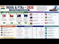India FTA for UPSC Prelims 