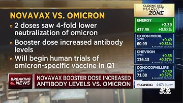 How the Novavax vaccine fared against the omicron variant