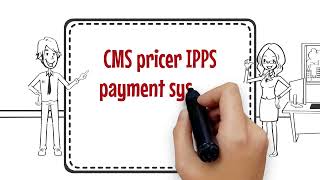 CMS IPPS Pricer| Best CMS Procedure Price Lookup Tool