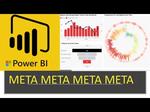 Видео: Power BI (DAX) уроки от 