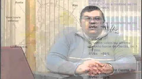 O que é um tumor renal?