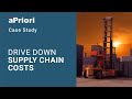 Using aPriori to Drive Down Supply Chain Costs