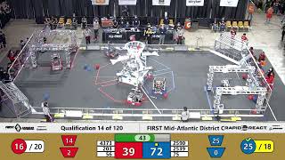 QM14   2022 FIRST Mid Atlantic District Championship