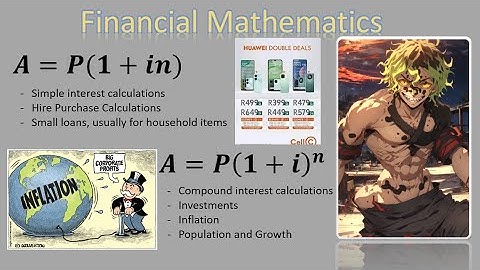 Grade 10 Financial Mathematics 2023 November Paper 1 Revision