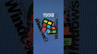 Windows edit I made | #windows11